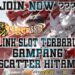 LAPAKTIGER388 Slot Online Maxwin Terpercaya Tahun 2025