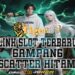 TIGER388 Platform Slot Resmi Mudah Maxwin RTP Live